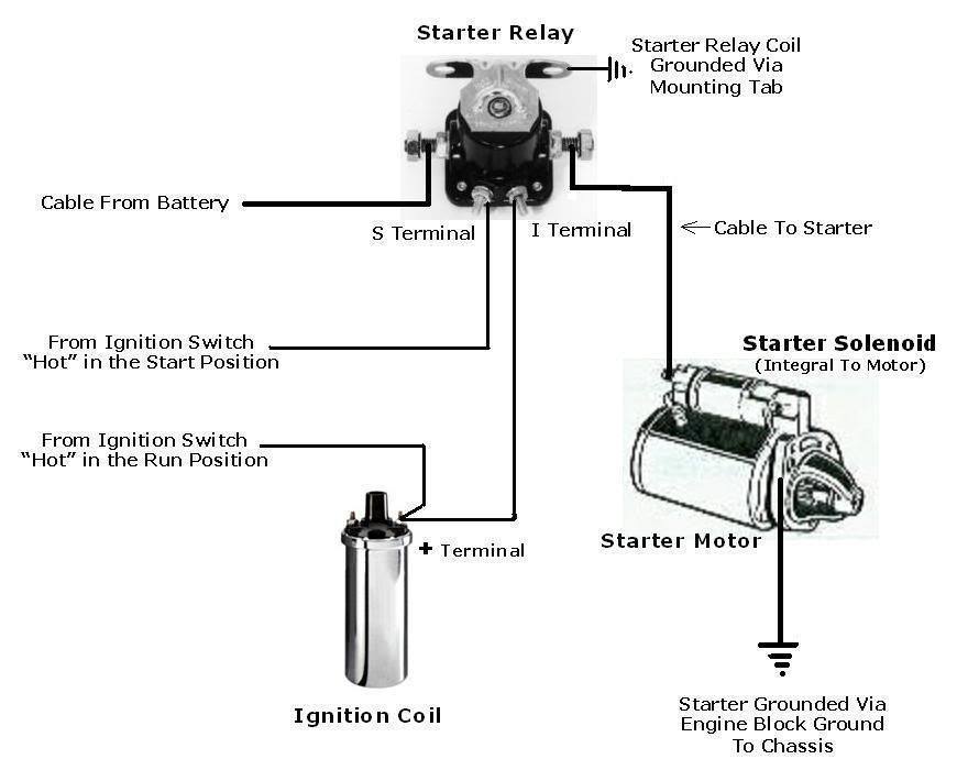 Reversing Solenoid Wiring Diagram from cimg8.ibsrv.net