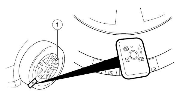 2007 Ford expedition tire pressure sensor fault #5