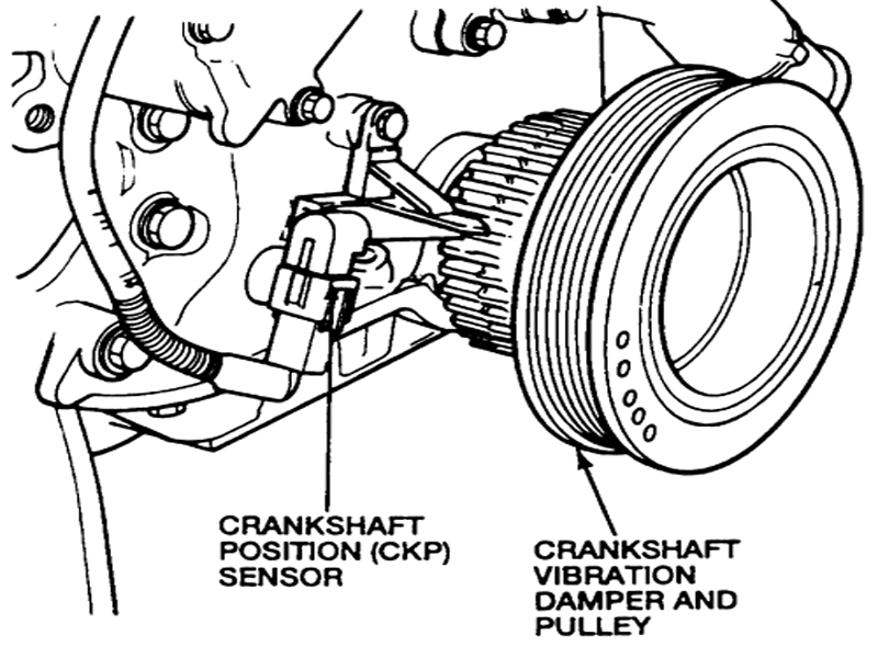 Ford crankshaft sensor location