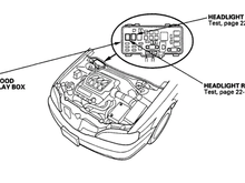 Swap places with your H L relays.  If the problem transfers to the right side, then you have a relay.