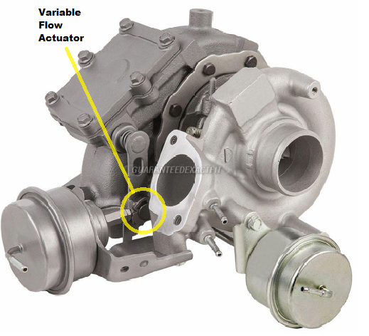 Engine - Intake/Fuel - Acura RDX Turbo Variable Flow Actuator Bolt - New - 2007 to 2012 Acura RDX - Denver, CO 80229, United States