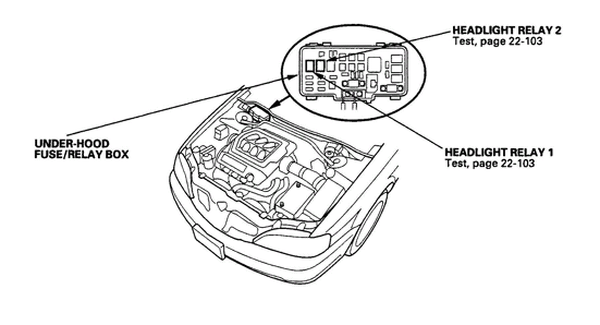 Swap places with your H L relays.  If the problem transfers to the right side, then you have a relay.