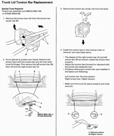 trunk lid torsion bar replacement