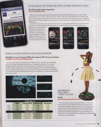 R&amp;T performace meters comparison