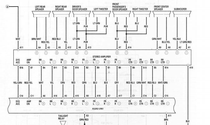 Tl Audio Wiring Color Codes Acurazine, Amp Wiring Diagram 2005 Acura Tl