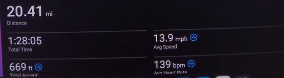 Did my normal loop this evening.   
