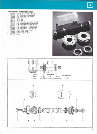 Athena crank page.  