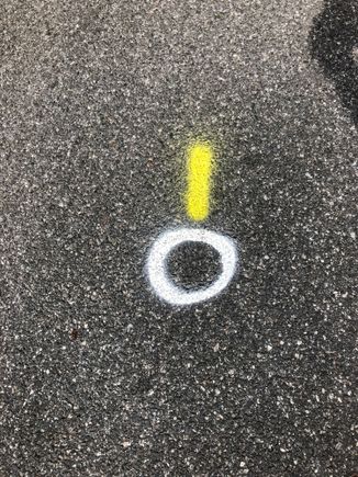 Today’s marks for the long route,