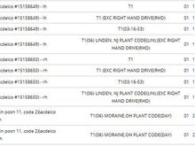 Multiple part numbers