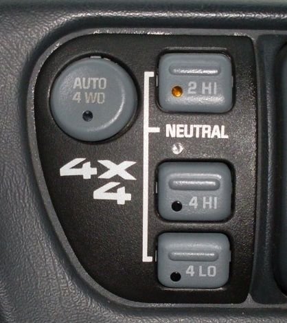 This is the type of switch panel i have in my 1999 Blazer ZR2 
