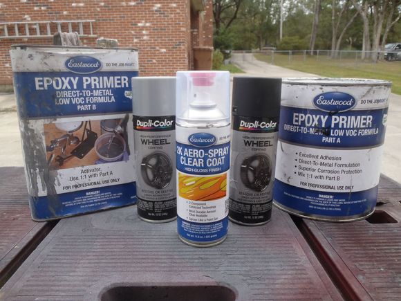 Products used to coat the wheel.