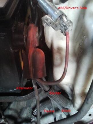 Stock Wiring at the Battery