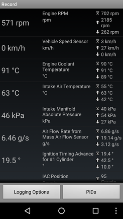Here, I found one in Dash Command where I had ignition timing displayed.  This was at idle in Drive.