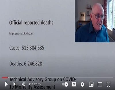 Dr J reviews a WHO report on all causes excess deaths.
