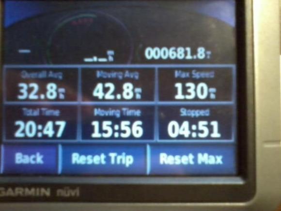 forgot what rpm in 6th this was but have been 1k rpm higher.