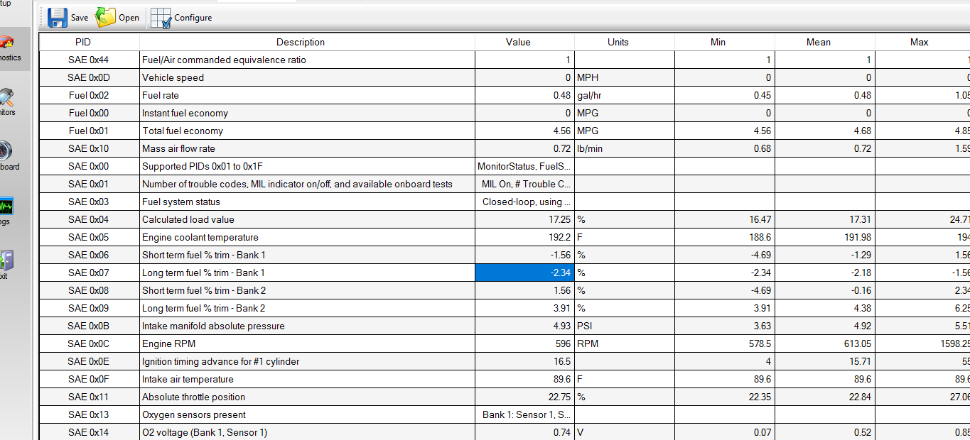 long term fuel trim assistance Chevrolet Forum Chevy Enthusiasts Forums