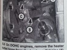 Illustration directions from repair manual.