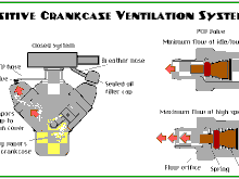 Image courtesy of aa1car.com