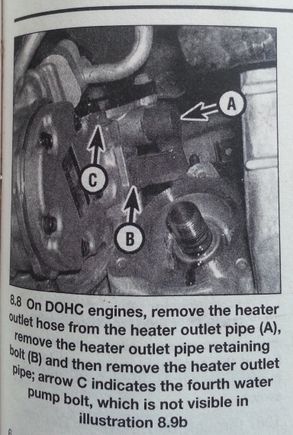 Illustration directions from repair manual.