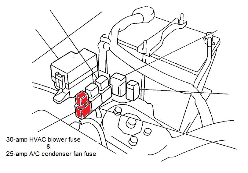 41 2001 chevy tracker fuse box diagram - Wiring Diagram Info