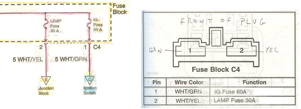 Tracker 101: intro to the fuses - Chevrolet Forum - Chevy Enthusiasts