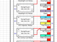 This is a partial wiring diagram for the Bussmann fuse block.
