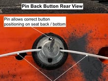Use the center pin to place the button correctly in your upholstery, looking at it from the front (aka visible) side. Use the strings to tie it in place if the pin isn't long enough. 