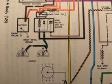 Screenshot of the Service Manual Diagram