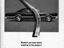 Motor Trend's Car of The Year - '66 Toronado