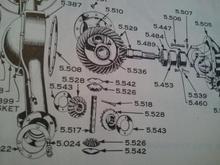 5.542 group #