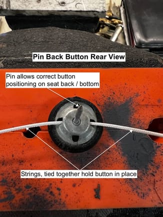 Use the center pin to place the button correctly in your upholstery, looking at it from the front (aka visible) side. Use the strings to tie it in place if the pin isn't long enough. 