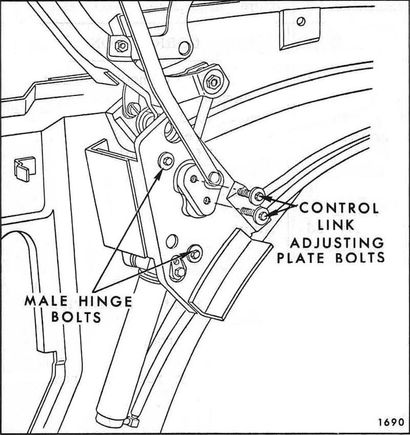 These bolts influence the fore/aft and up/down position of the top.