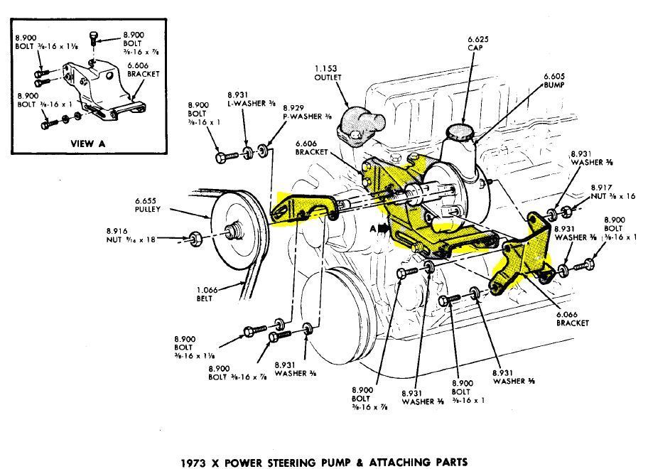 L6 (250) power steering pump brackets