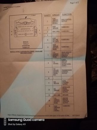 Connector documentation (Gray) Page 1