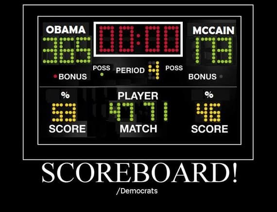 president scoreboard