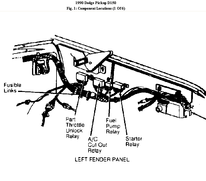 1990 Dodge D150 Fuse Box - Wiring Diagram Schema