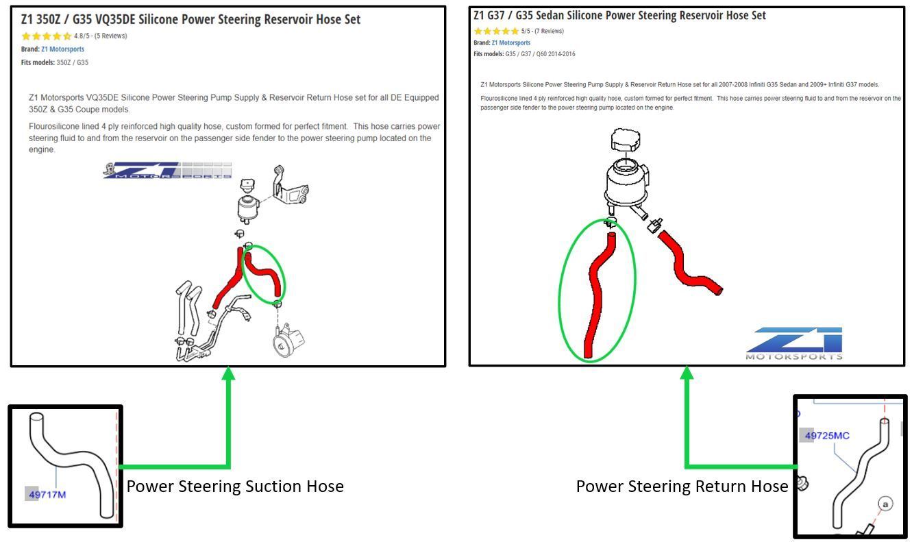 Power Steering Lines for 2005 G35x G35Driver Infiniti G35 & G37