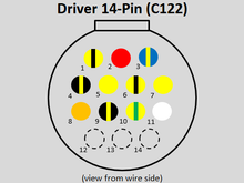 14 pin, driver's side of car, engine harness side of connector