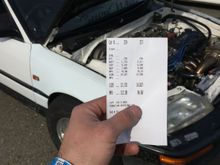 We took the car to the track and she ran a 12.1 so far....