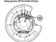 Honda manual