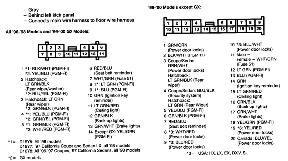 floor harness pinout