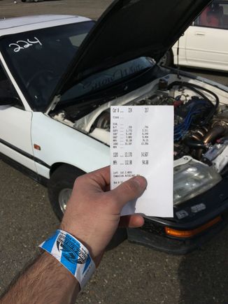 We took the car to the track and she ran a 12.1 so far....