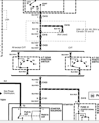C415 is the connector at the end of the igniton switch
C416 is behind the dash near the firewall
C433 is under the center console by the shifter
C101 is the main harness connection under the hood, on the right side from the firewall (by the brake booster)