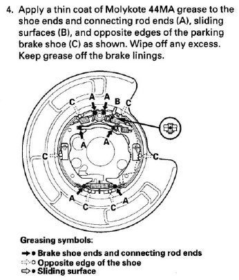 Honda manual
