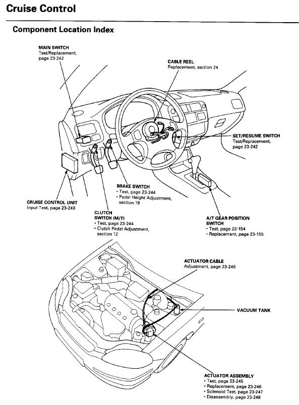 Cruise control not working HondaTech Honda Forum Discussion