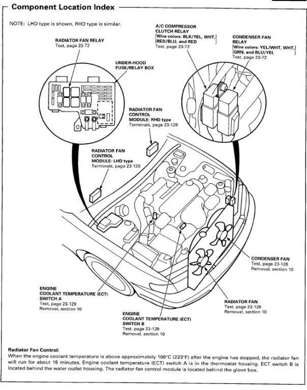 Cooling fans not coming on. 97 accord ex - Honda-Tech ... 97 honda accord engine cooling fan wiring diagram 