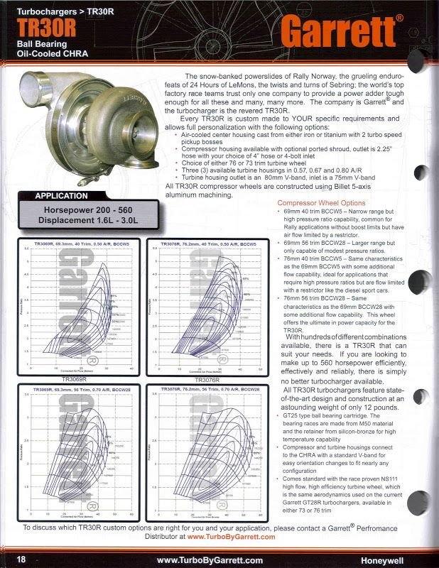 Garrett G Series Turbo Competitor to the EFR series or no