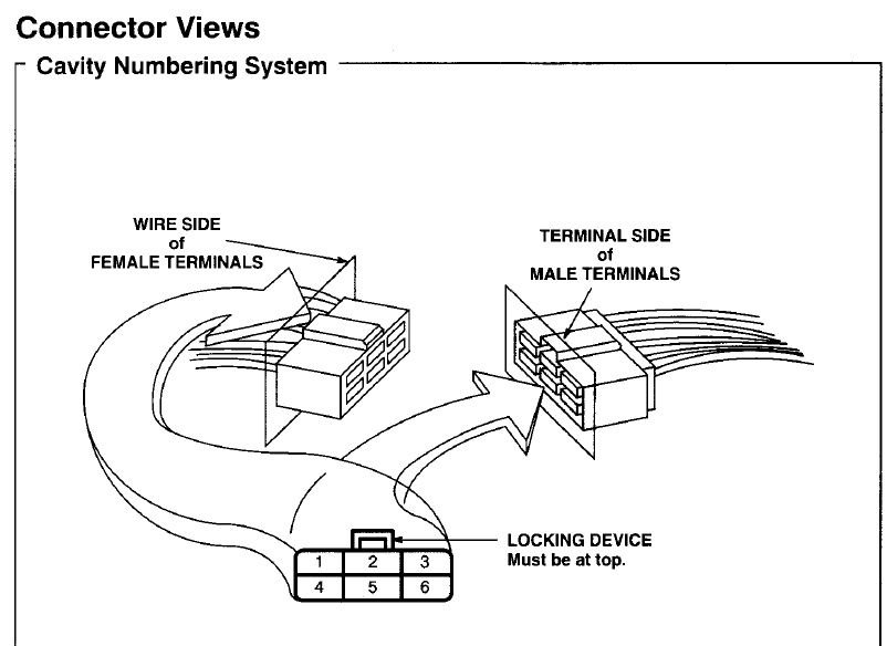 fuse 44 blowing, failed ECU? HondaTech Honda Forum Discussion