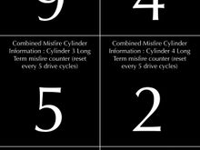 5 drive cycle misfire count.