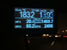 This is close to 70mph.  I think its uaually 2500rpm around 70mph. With the light, high beam is so much brighter.